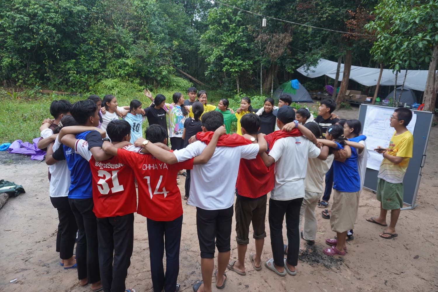 Youth Expeditions & Challenges overview